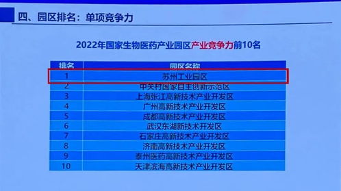 工业区燕窝厂有哪些公司招聘、上市及名称一览