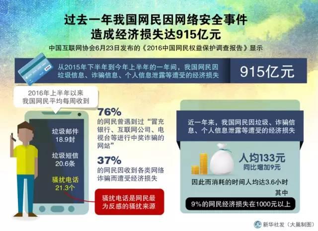 绥宁地区燕窝优惠信息及 cheapest 购买指南