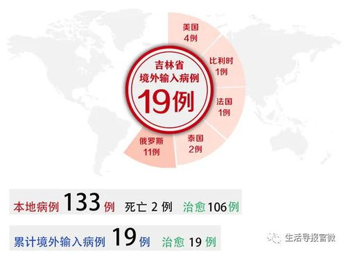 太原性价比高即食燕窝推荐：探寻本地优惠燕窝购买地点与价格对比指南