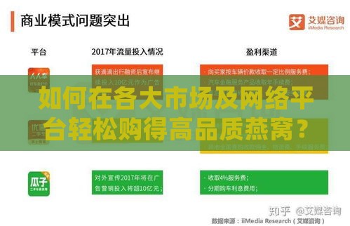 如何在各大市场及网络平台轻松购得高品质燕窝？