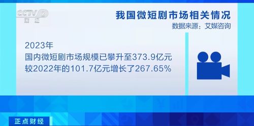 如何在各大市场及网络平台轻松购得高品质燕窝？