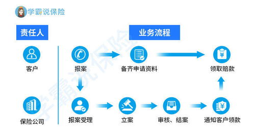 精选燕窝购买指南：线上线下燕窝哪里买最靠谱