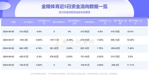 浙江即食燕窝热门销售点一览：探寻本地优质购买渠道与推荐商家