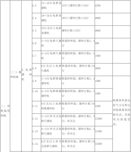 南京燕窝购买攻略：精选高品质燕窝推荐及信誉商家一览