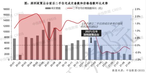 喀什地区燕窝场指南：知名商家、价格行情与购买攻略