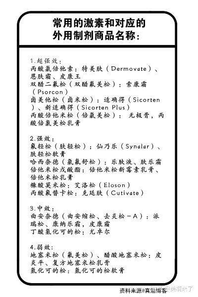 燕窝素化妆品成分解析：是否含激素及对肌肤的影响探究