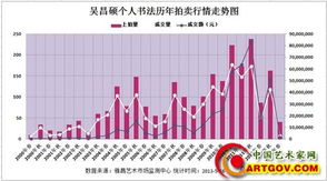 全面解析：真品燕窝价格、鉴别方法与市场行情分析