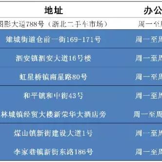 安吉哪里有卖自行车、烟花、金鱼、手表和鸟的地方