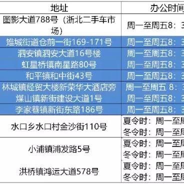 安吉哪里有卖自行车、烟花、金鱼、手表和鸟的地方