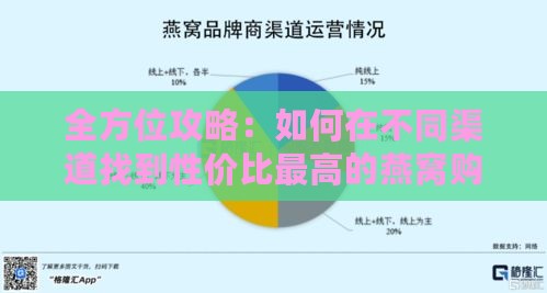 全方位攻略：如何在不同渠道找到性价比更高的燕窝购买地