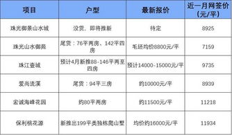 大冶场：位置、热门商品、营业时间一览