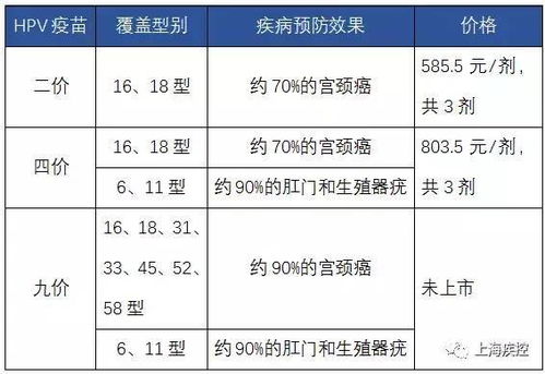 燕窝牛奶价格一览：不同、规格及购买渠道对比分析