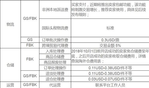 燕窝牛奶价格一览：不同、规格及购买渠道对比分析