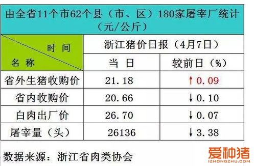 燕窝牛奶价格一览：不同、规格及购买渠道对比分析