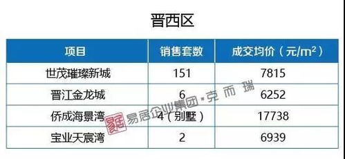 燕窝牛奶价格一览：不同、规格及购买渠道对比分析