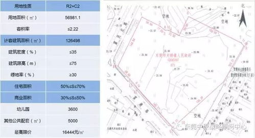 保山市场详细地址及导航指南