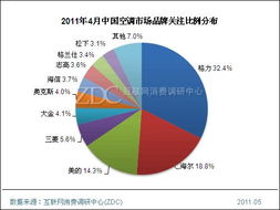 新疆乌鲁木齐燕窝市场指南：选购、功效与当地特色一览