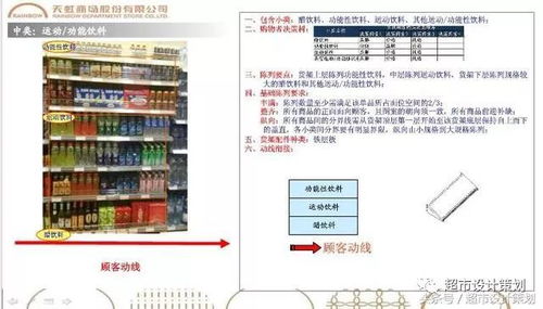 上海燕窝市场攻略：热门店铺推荐与购买指南