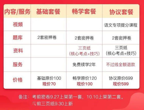 海口地区燕窝购买攻略：哪里买、如何挑选、价格对比及优惠信息汇总