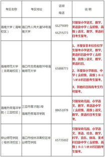 海口地区燕窝购买攻略：哪里买、如何挑选、价格对比及优惠信息汇总