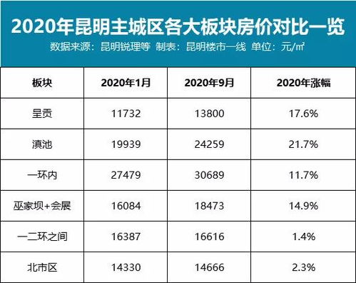 海口地区燕窝购买攻略：哪里买、如何挑选、价格对比及优惠信息汇总