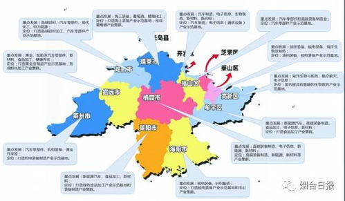 燕窝产业分布：探寻主要生产工厂所在地