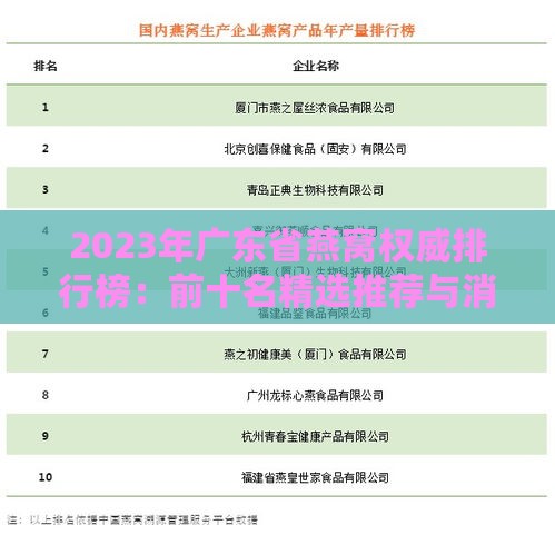 2023年广东省燕窝权威排行榜：前十名精选推荐与消费者指南