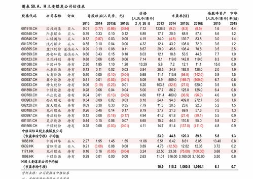 益言堂燕窝价格查询与多少钱一览表