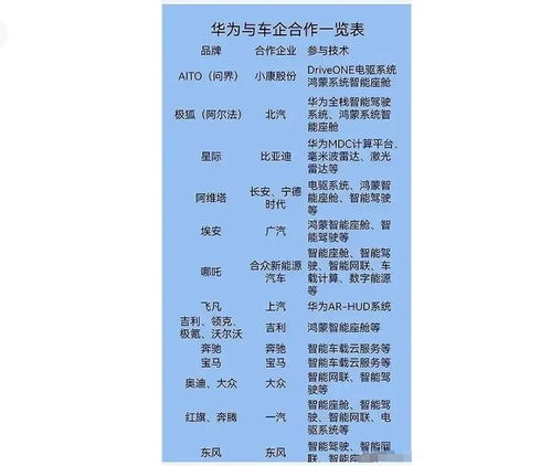 益言堂燕窝价格查询与多少钱一览表