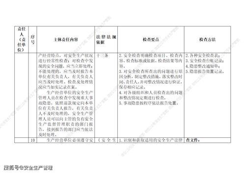 即食燕窝生产商：精选、生产流程、质量检测一站式指南