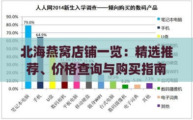 北海燕窝店铺一览：精选推荐、价格查询与购买指南