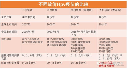 揭秘南北燕窝差异：地域特色与营养价值对比解析