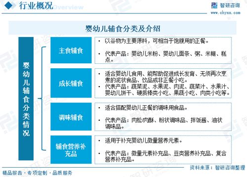 全球燕窝购买指南：线上线下热门购买渠道一览与选购攻略