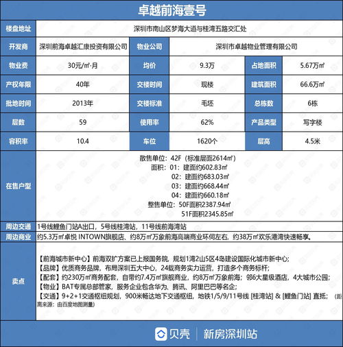 新加坡燕窝价格探秘：性价比分析及优惠攻略