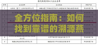 全方位指南：如何找到靠谱的溯源燕窝批发渠道与一手货源