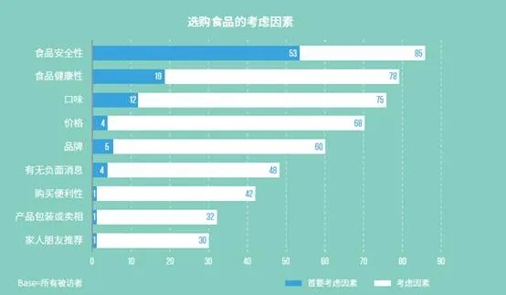 幸巴燕窝追踪报道：最新调查结果与消费者权益保障动态