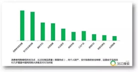 幸巴燕窝追踪报道：最新调查结果与消费者权益保障动态