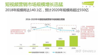 燕窝适合在哪里推广：销售策略与渠道分析