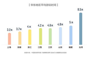 全球燕窝产量更高地区：探寻燕窝采集最多之地