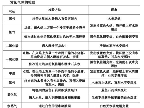 全方位解析：燕窝采购指南——探究国内外的燕窝拿货渠道与技巧