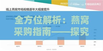 全方位解析：燕窝采购指南——探究国内外的燕窝拿货渠道与技巧