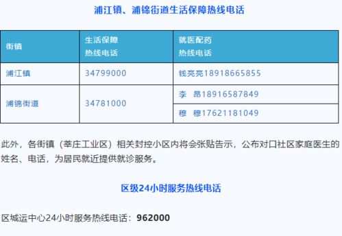 霸州燕窝厂地址及联系电话一览，全面指南助力快速查找