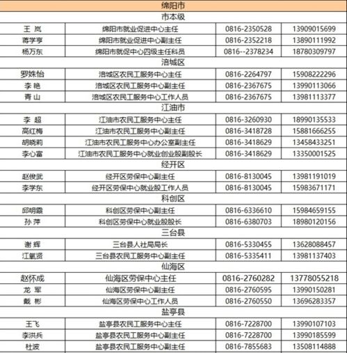 霸州燕窝食品厂地址及电话、工厂详情与工资发放情况