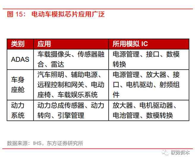 龙游地区燕窝购买指南：精选优质燕窝推荐与信誉商家一览