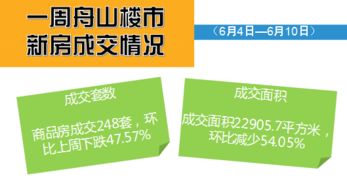 龙港地区燕窝销售点一览：探寻当地最全面的燕窝购买指南