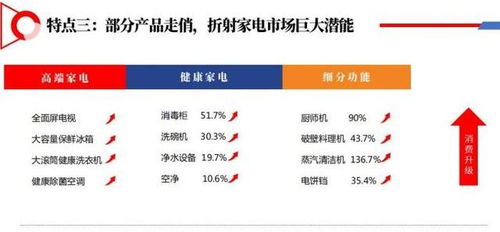 如何选购与辨别正宗高品质燕窝：全方位指南与推荐购买渠道