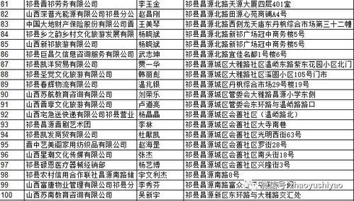 全方位指南：洗净燕窝的正确保存与延长保质期限方法