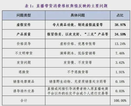 全方位指南：洗净燕窝的正确保存与延长保质期限方法