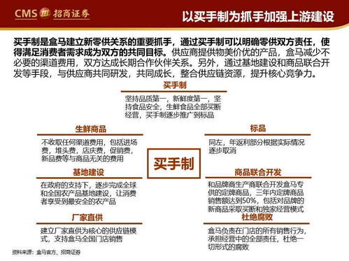 如何挑选并购买高品质燕窝：全方位指南与推荐购买渠道