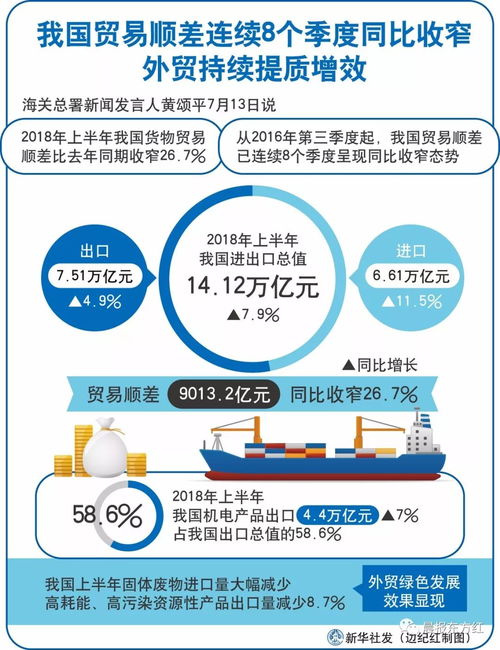 全方位指南：如何在不同渠道挑选购买高质量真燕窝